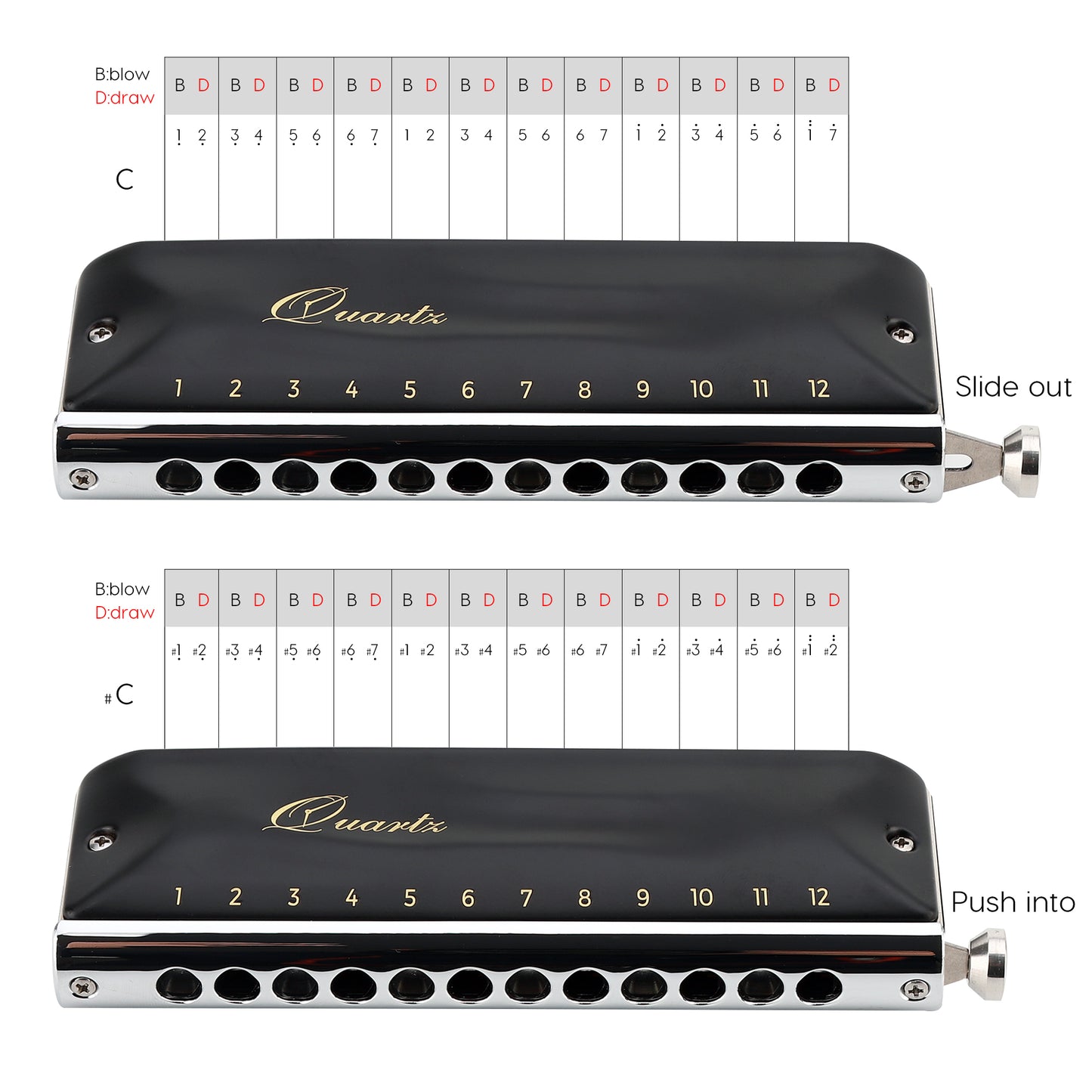 The JDR Quartz 12-hole 48-tone chromatic harmonica in key of C features half valves for airtightness, special reeds, a 1.2mm reed plate.