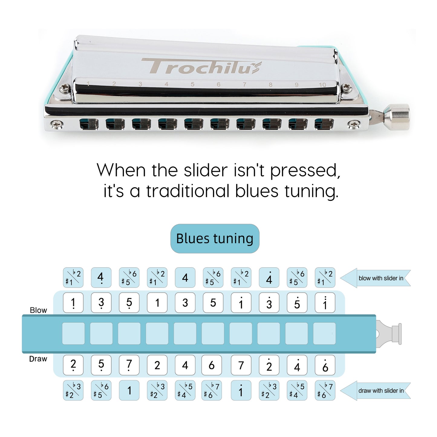 blues tuning harmonica