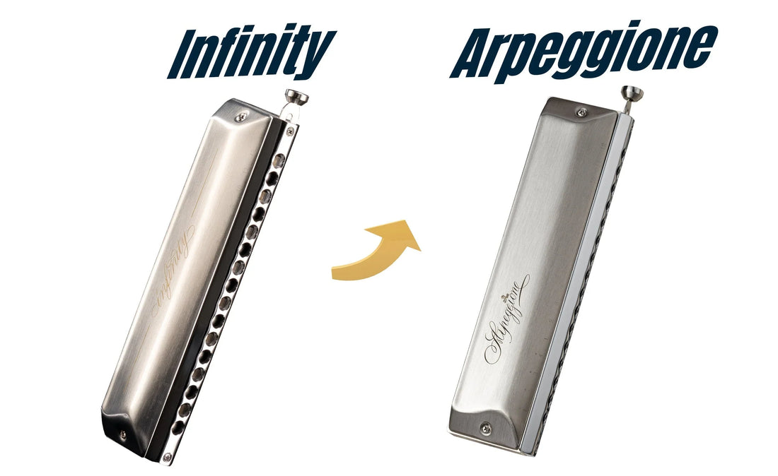 🎵 Lernen Sie die Infinity-Serie kennen: Zwei chromatische Mundharmonikas mit unterschiedlicher Leistungsstufe