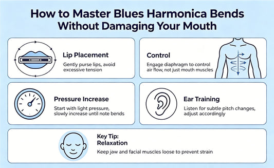Bending Secrets: How to Master Blues Harmonica Bends Without Damaging Your Mouth