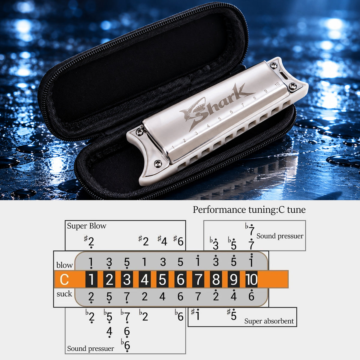 JDR Shark Blues Harmonica | Optimized for Tongue Block & Hand Wah Effect, Loud Dynamic Blues Harmonica