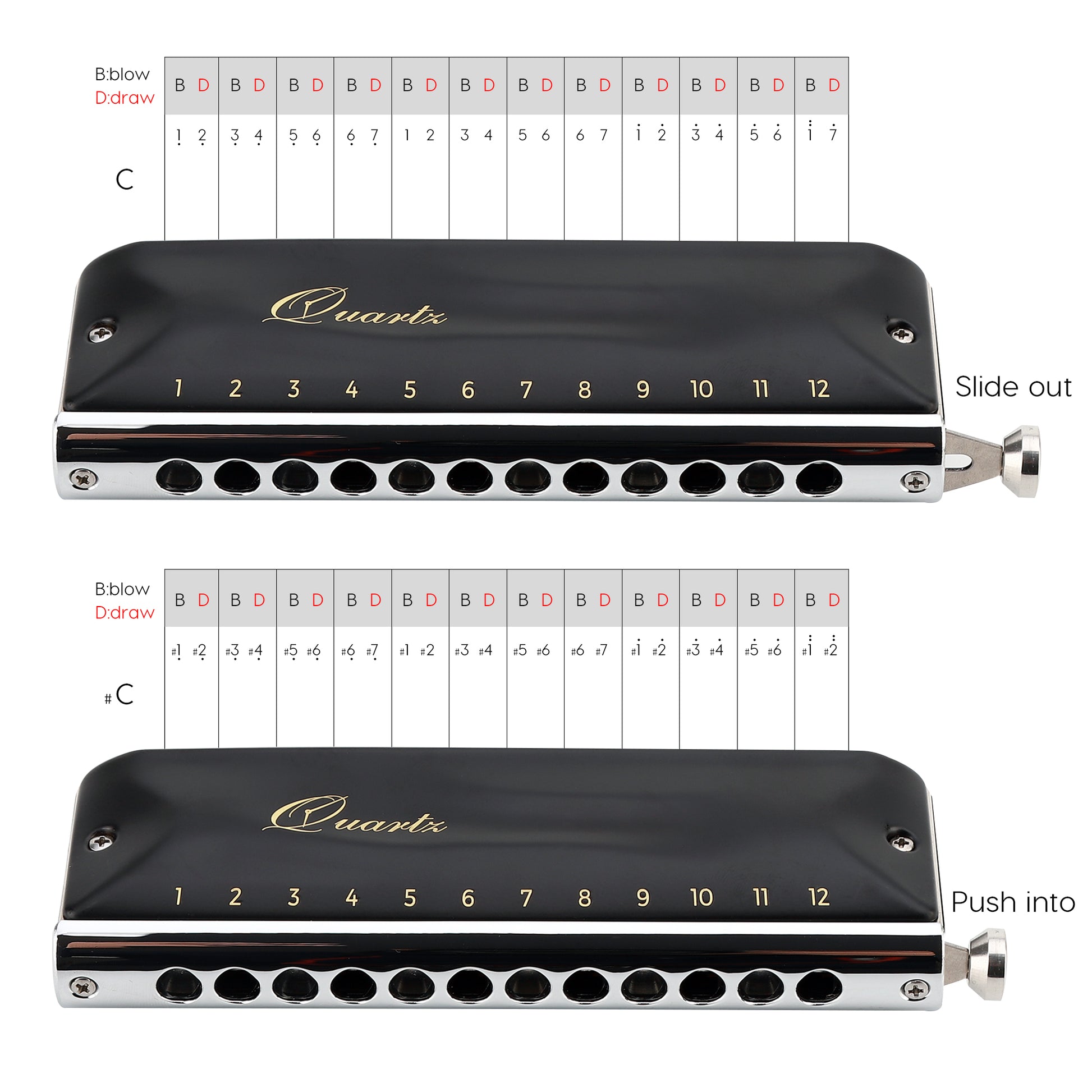 The JDR Quartz 12-hole 48-tone chromatic harmonica in key of C features half valves for airtightness, special reeds, a 1.2mm reed plate.