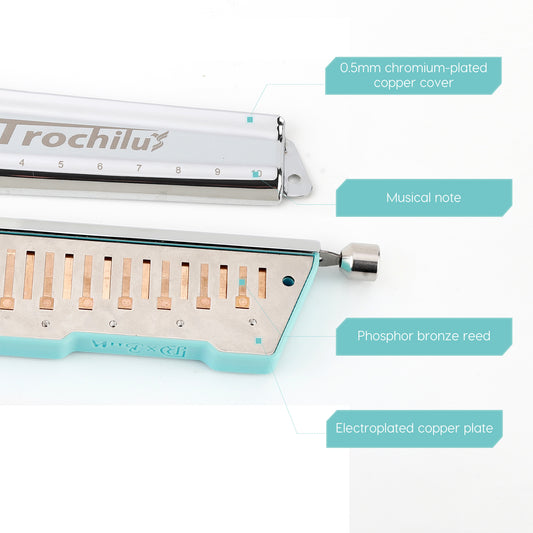 valveless harmonica